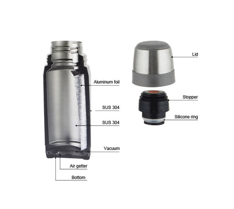 0.35 - 1 Litre  Vacuum Flask PRIMA II 112952 ZEBRA (All Size)